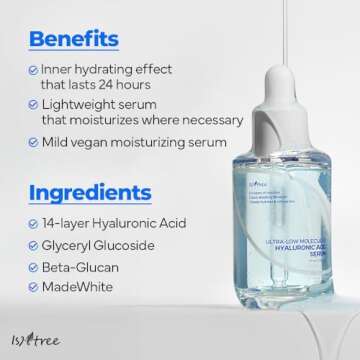 ISNTREE Ultra-low Molecular Hyaluronic Acid Serum 50ml