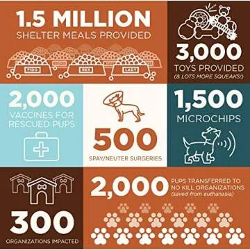 Grounds & Hounds Organic Coffee Pods - 36 Count - Medium-Dark Roast - Recyclable