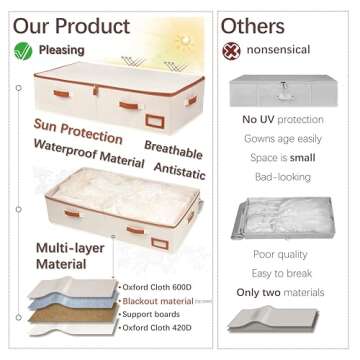 SUNAUMI Wedding Dress Storage Box, Large Shadeable Wedding Dress Preservation Box with Microfiber Gloves, 20 Sheets of Acid Free Paper and Dustproof Bag for Wedding Dress, Heirlooms, Gowns