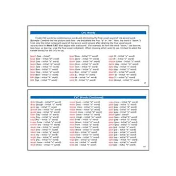 Interactive Speech Tool for Children Word FLIPS®