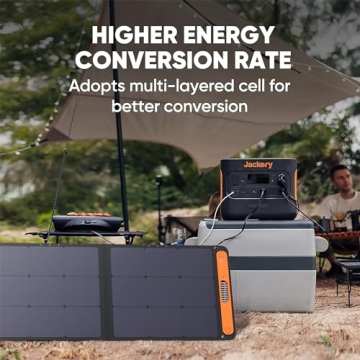 Jackery SolarSaga 100W Solar Panel for Camping and RVs