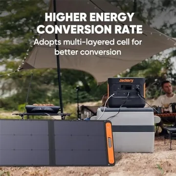 Jackery SolarSaga 100W Solar Panel for Camping and RVs