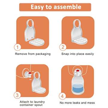 KTCEFE Laundry Detergent Cup Holder, Detergent Drip Catcher, Fabric Softener Liquid Tray Dispenser Organizer Drip Catcher, Laundry Accessories, Keep Laundry Room Tidy (2 Pack)