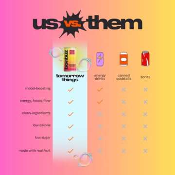 Bonbuz Tomorrow Non-Alcoholic Hibiscus Yuzu Ginger Drinks