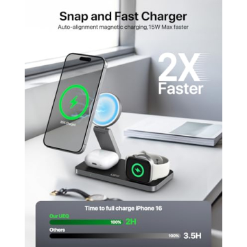 3-in-1 Wireless Charging Station for Apple Devices