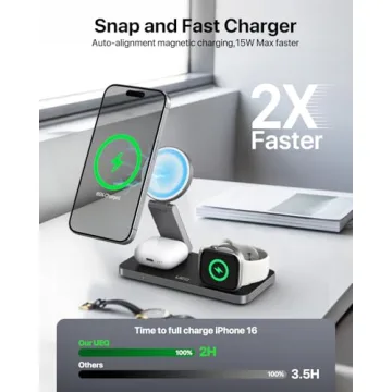 3-in-1 Wireless Charging Station for Apple Devices