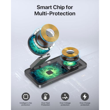 3-in-1 Wireless Charging Station for Apple Devices