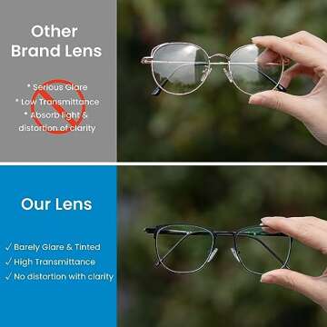GUDVUE Blue Light Glasses, Computer/Gaming/TV/Phones Glasses for Women/men, Anti Glare/UV400/Eye Str...