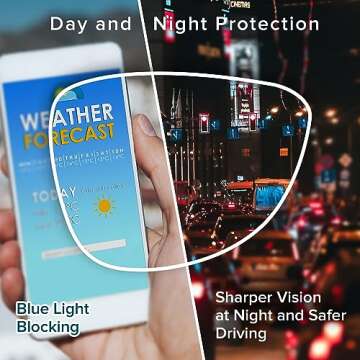 GUDVUE Blue Light Glasses, Computer/Gaming/TV/Phones Glasses for Women/men, Anti Glare/UV400/Eye Strain, Shiny Black Pro