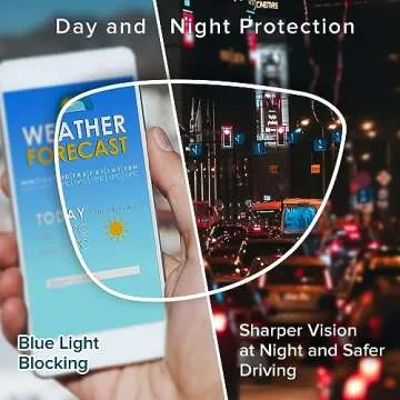 GUDVUE Blue Light Glasses, Computer/Gaming/TV/Phones Glasses for Women/men, Anti Glare/UV400/Eye Strain, Shiny Black Pro