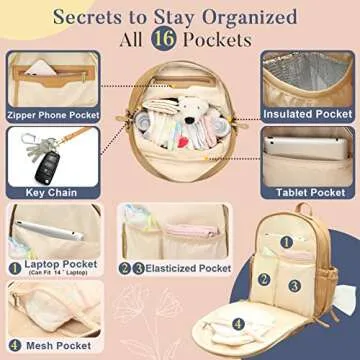 miss fong Diaper Bag Backpack Leather Diaper Bag, Baby Diaper Bag for Baby, 16 Pockets Diaper Bag Organizer with Hand Sanitizer Holder, Changing Pad, 2 Insulated Pockets(Peanut)