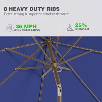 AreShark 9 FT Patio Umbrella for Outdoor, Outdoor Table Umbrella with Push Button Tilt and Crank, Outdoor Patio Umbrellas with 8 Sturdy Ribs, Patio Umbrellas for Market, Garden, Deck, Backyard, Pool (Navy)