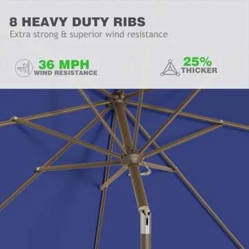 AreShark 9 FT Patio Umbrella for Outdoor, Outdoor Table Umbrella with Push Button Tilt and Crank, Outdoor Patio Umbrellas with 8 Sturdy Ribs, Patio Umbrellas for Market, Garden, Deck, Backyard, Pool (Navy)