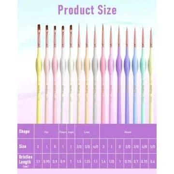 Nicpro 15PCS Micro Fine Detail Paint Brush Set, Aesthetic Pastel Small Miniature Fine Tip Detail Brushes Kit for Acrylic Oil Watercolor, Craft, Models, Miniatures, Rock Painting, Paint by Numbers