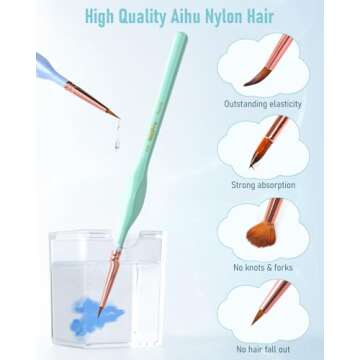 Nicpro 15PCS Micro Fine Detail Paint Brush Set, Aesthetic Pastel Small Miniature Fine Tip Detail Brushes Kit for Acrylic Oil Watercolor, Craft, Models, Miniatures, Rock Painting, Paint by Numbers