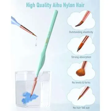 Nicpro 15PCS Micro Fine Detail Paint Brush Set, Aesthetic Pastel Small Miniature Fine Tip Detail Brushes Kit for Acrylic Oil Watercolor, Craft, Models, Miniatures, Rock Painting, Paint by Numbers