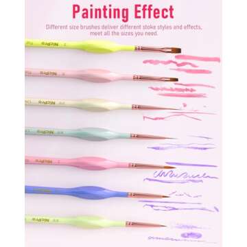 Nicpro 15PCS Micro Fine Detail Paint Brush Set, Aesthetic Pastel Small Miniature Fine Tip Detail Brushes Kit for Acrylic Oil Watercolor, Craft, Models, Miniatures, Rock Painting, Paint by Numbers