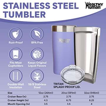 Healthy Human Stainless Steel Tumbler with Straw & Lid | Splash Proof Insulated Travel Cup | Eco-Fri...