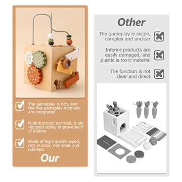 5 in 1 Wooden Activity Cube - Montessori Learning Toy for Kids