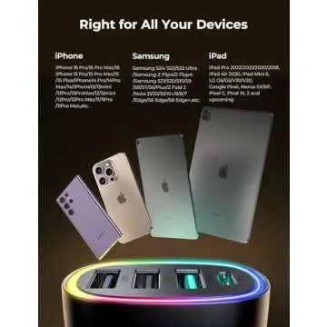 FLYLEAD 45W 4-Port Fast Car Charger for Road Trips