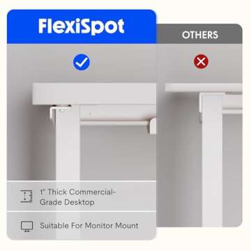 FLEXISPOT Pro Corner Desk Dual Motor L Shaped Computer Electric Standing Table Sit Stand Up Height Adjustable Desk Home Office Table with Splice Board, 63x40 White