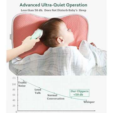 Silent & Safe Baby Hair Clippers - Waterproof & Rechargeable