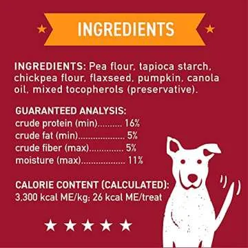 Cloud Star Wag More Bark Less Grain Free Dog Treats