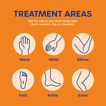 HealthCareAisle Diclofenac Gel for Arthritis Pain Relief