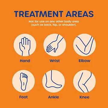 HealthCareAisle Diclofenac Gel for Arthritis Pain Relief