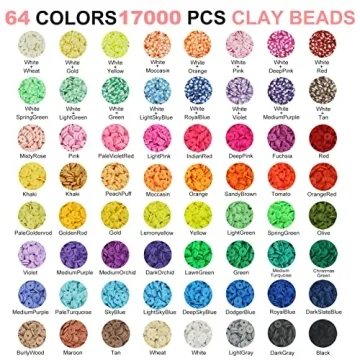 Redtwo 18000 Pcs Clay Beads Kit for Creative Jewelry