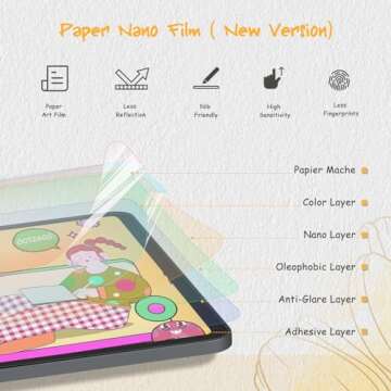 DOTZAGG 2 Pack Paper Nano Screen Protector Compatible with iPad Pro 11 Inch 2024 (M4), New Version for Paper Art Writing and Drawing, Anti Glare, Nib Friendly, Easy Installation