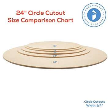 Wood Circles 24 inch, 1/4 Inch Thick, Birch Plywood Discs, Pack of 1 Unfinished Wood Circles for Crafts, Wood Rounds by Woodpeckers