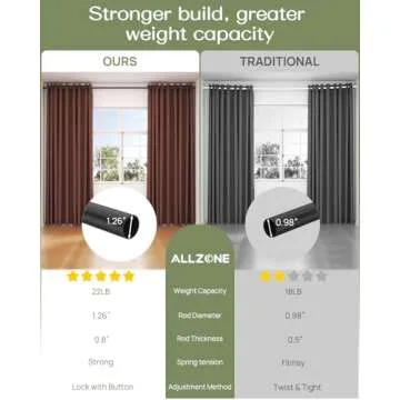 ALLZONE Heavy Duty Tension Curtain Rod for Window, 83-123 Inches, Room Divider with Adjustable Pole for Patio, Bedroom, Balcony, Hold Up Blackout Curtains and Non-Slip, Solid, Black