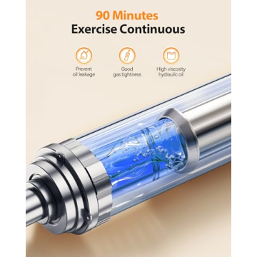 Sportsroyals Stepper - 330lbs Capacity & Resistance Bands