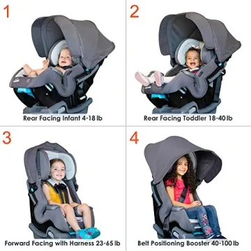 Baby Trend CoverMe 4-in-1 Car Seat for Infants to Kids