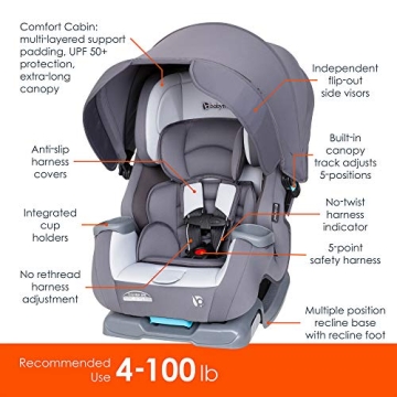 Baby Trend CoverMe 4-in-1 Car Seat for Infants to Kids