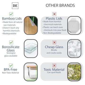 Eco-Friendly DE Glass Food Storage Containers 4 Pack