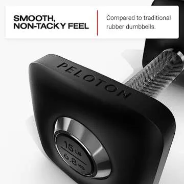 Peloton Dumbbells | Ergonomically Designed Pair of Cast Iron Weights With Urethane Coating and Nonslip Grip, Available in Set of Two - 15 lb