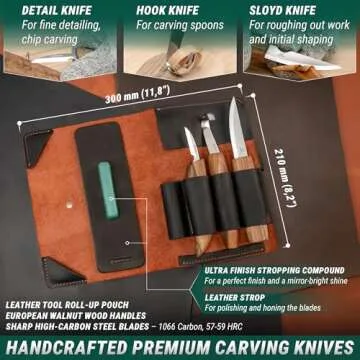 BeaverCraft Spoon Carving Kit for Every Woodworker