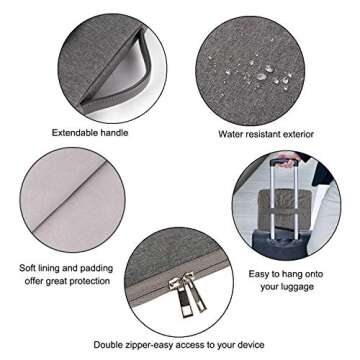 iCasso Compatible with MacBook Pro 13 Inch Case 2024-2016 Release A2338 M2 M1 A2251 A2289 A2159 A1989 A1706 A1708, Hard Plastic Case, Sleeve, Screen Protector, Keyboard Cover & Dust Plug,Clear