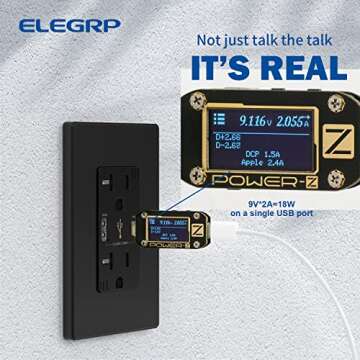 ELEGRP USB Outlet Receptacle, 36W Fast Charge & Power Delivery USB C Wall Outlet, 20 Amp Wall Outlet with USB Ports, Tamper Resistant, UL Listed, Wall Plate Included, 1 Pack, Matte Black