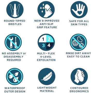 WIZKER® Premium Ingrown Hair Exfoliating Brush: Soft + Firm Face Body Scrubber, Sensitive Skin Exfoliator, Prevents Razor Bumps, Shave, Laser, Wax, Epilation, Dermaplaning – Waterproof, Mold Resistant