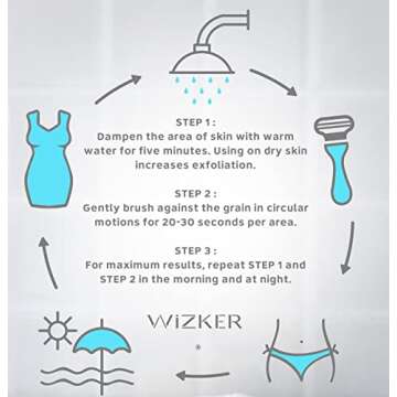 WIZKER® Premium Ingrown Hair Exfoliating Brush: Soft + Firm Face Body Scrubber, Sensitive Skin Exfoliator, Prevents Razor Bumps, Shave, Laser, Wax, Epilation, Dermaplaning – Waterproof, Mold Resistant