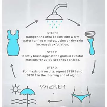 WIZKER® Premium Ingrown Hair Exfoliating Brush: Soft + Firm Face Body Scrubber, Sensitive Skin Exfoliator, Prevents Razor Bumps, Shave, Laser, Wax, Epilation, Dermaplaning – Waterproof, Mold Resistant