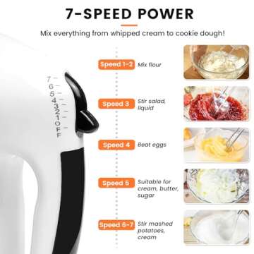JanQee 7-Speed Electric Hand Mixer with 6 Steel Accessories Balloon Whisk Dough Hook Flat Beater, Handheld Kitchen Mixer for Whipping Mixing Cookies Cakes Eggs Dough