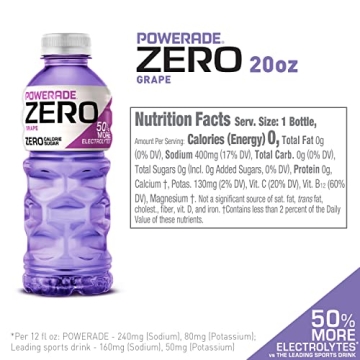 POWERADE Electrolyte Enhanced Zero Sugar Grape Sports Drink - Refreshing & Hydrating