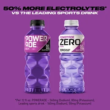 POWERADE Zero Sugar Grape Sports Drink Pack of 8
