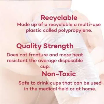 Dealmed 5 oz. Disposable Plastic Cups – 100% Recyclable Cups for Doctor's Offices, School Nurse's, Hospitals, at Home and More (Pack of 100)