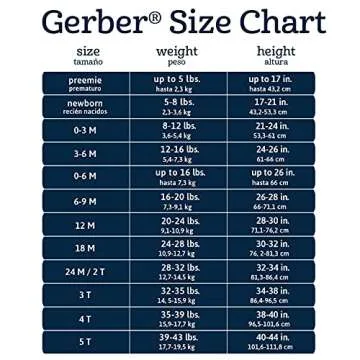 Gerber Baby Girls' Sweater Knit Romper Jumpsuit, Yellow Fox, 6-9 Months
