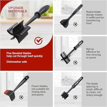 5 Blade Heat Resistant Meat Chopper, Non Scratch Potato Masher Tool, Safe for All Cookware, Kitchen Utensil for Ground Beef, Hamburger Smasher Cooking Tools, Black